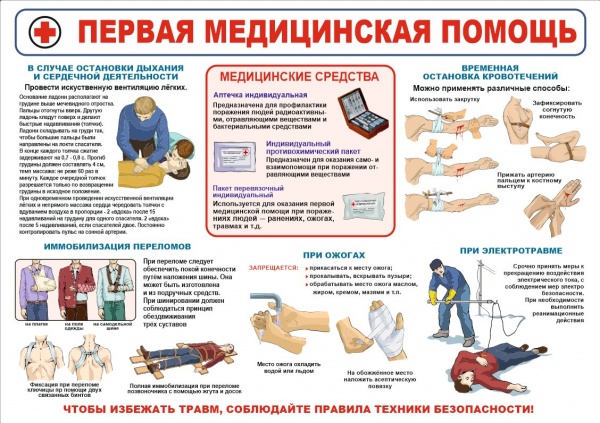 Охрана труда первая помощь. Плакат первая помощь. Плакаты по первой медицинской помощи. Первая мед помощь плакат. Медицинская помощь плакат.